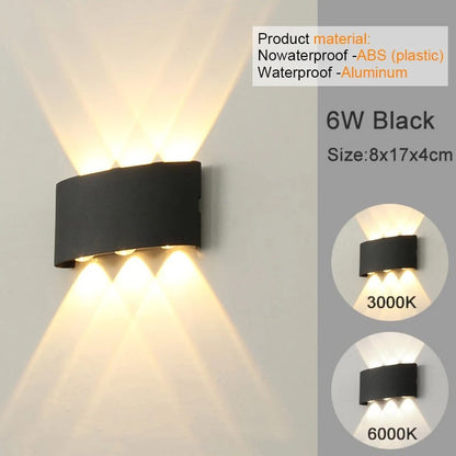 Lámpara de Pared LED “Doble Haz”