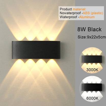 Lámpara de Pared LED “Doble Haz”