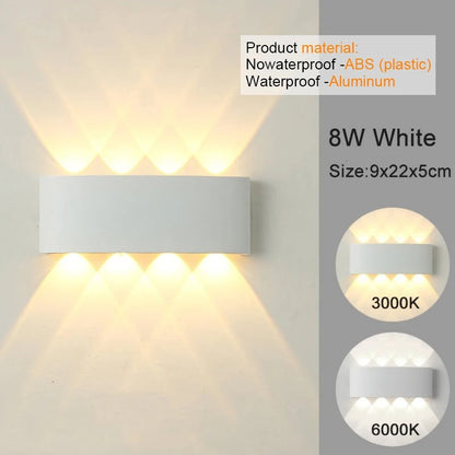 Lámpara de Pared LED “Doble Haz”