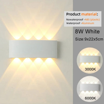 Lámpara de Pared LED “Doble Haz”